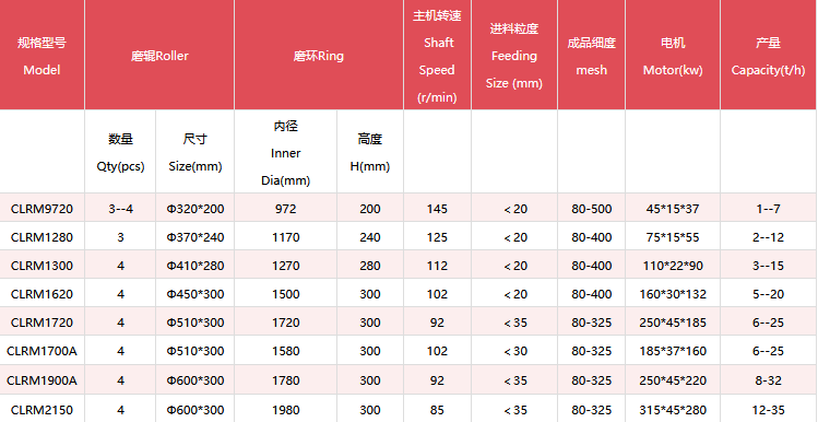 1667980253849665.png 图片.png